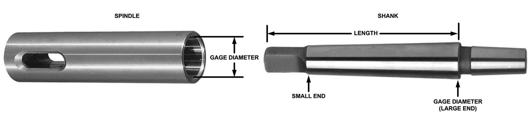 How To Identify Determine The Size Of Your Morse Taper   Morse Taper Dimensions NEW Copy 